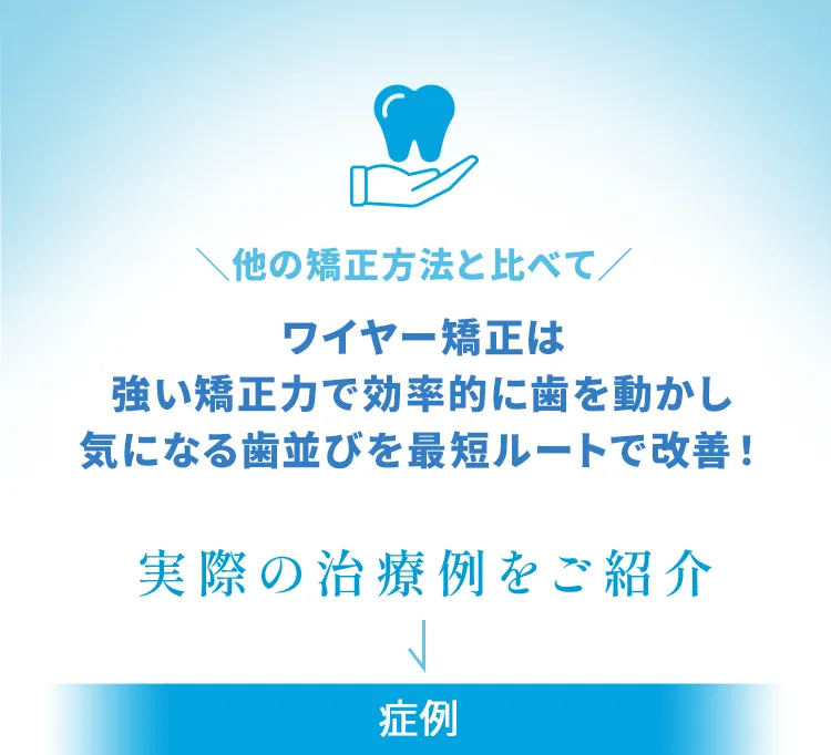 実際の治療例をご紹介
