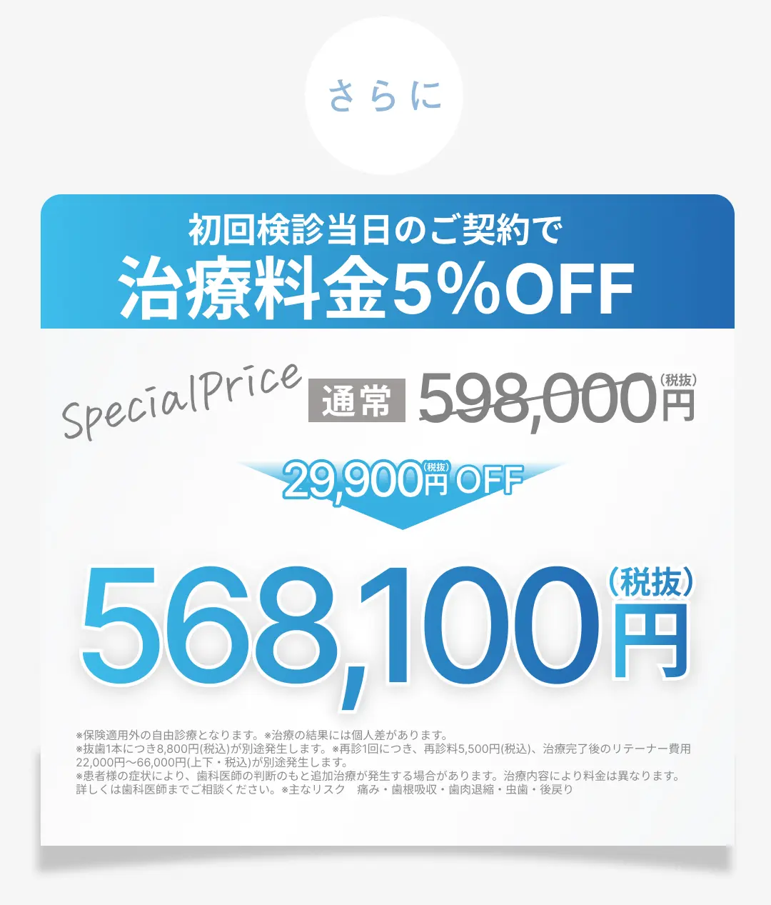 クリニックで無料検診をする