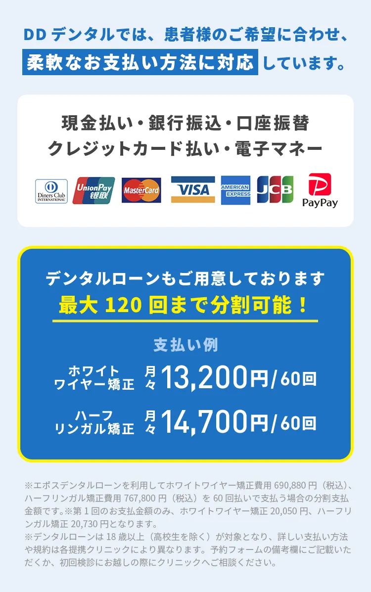 リーズナブルな価格で理想の歯並び実現